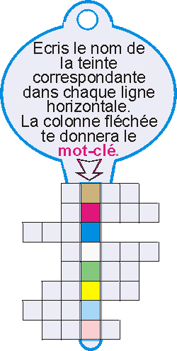 cle.gif (6880 octets)