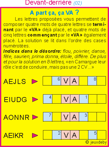 devantDerriere-02.gif (9532 octets)