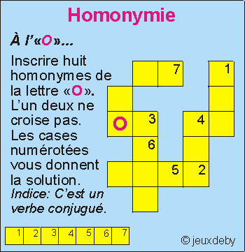 homonymie-O.gif (6207 octets)