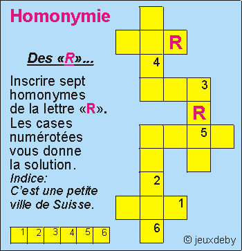 homonymie-R.gif (6008 octets)
