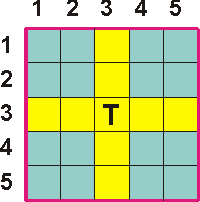carre1.gif (2423 octets)