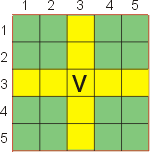 carre2.gif (3309 octets)