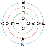 disque1_sol.gif (4313 octets)
