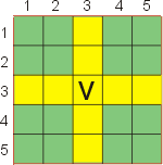 carre2.gif (3309 octets)